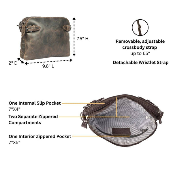 Sofia Crossbody Wristlet